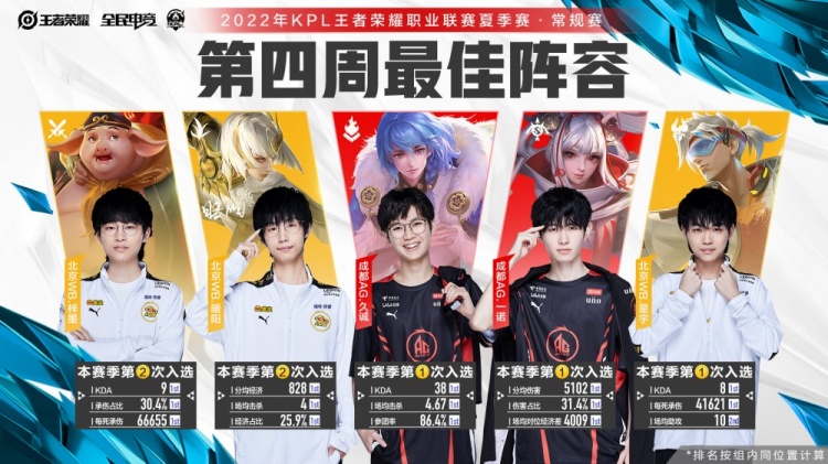 以控球为主